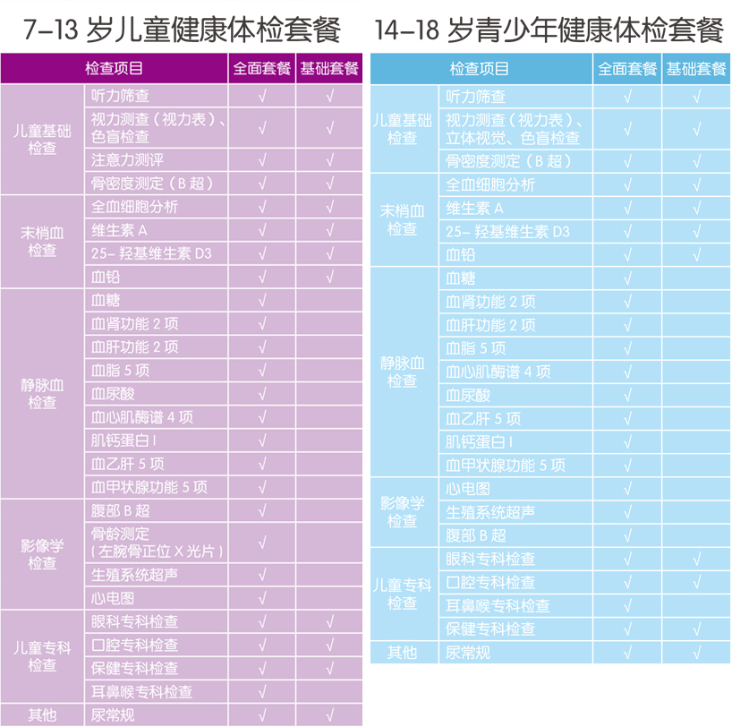 体检套餐-03.jpg